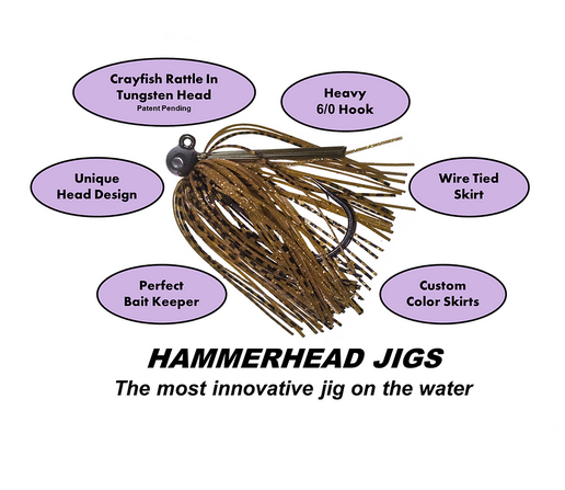 Queen Tungsten Hammerhead Jig 3/4